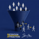 Recruiting funnel leaking before a job post, showing retention problems inside the business.