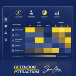 Heatmap dashboard showing turnover concentration by department, shift, and manager.