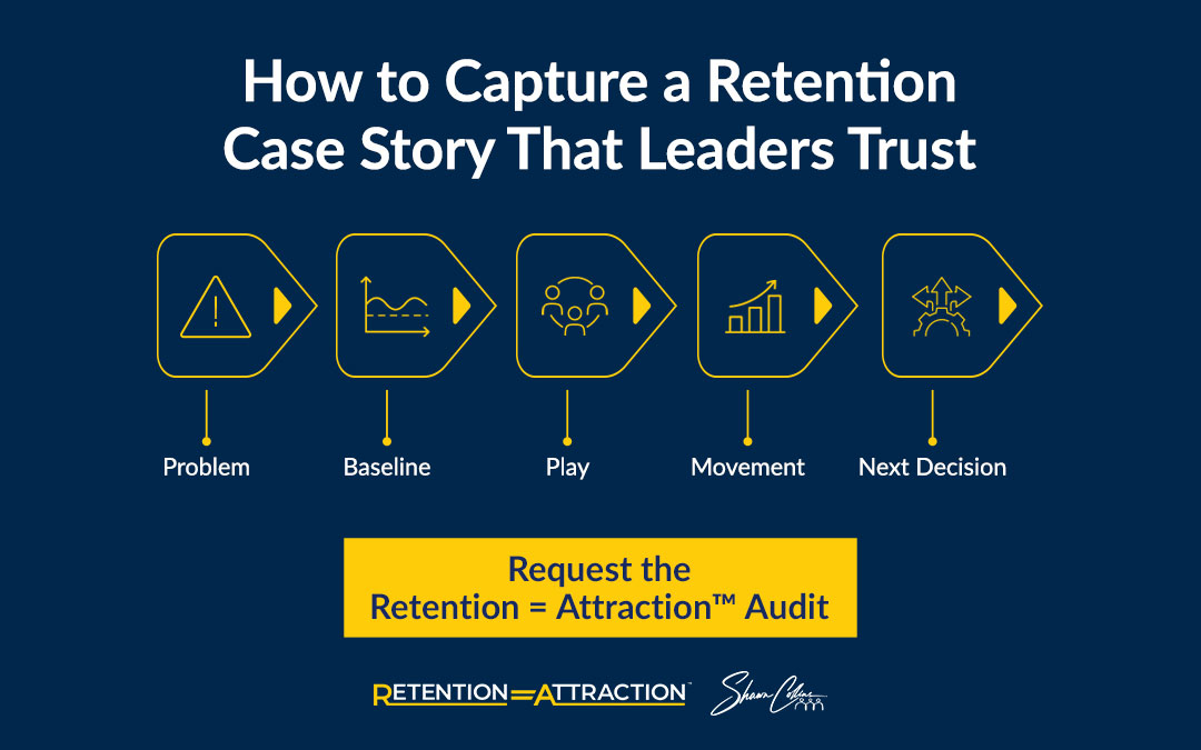 How to Capture a Retention Case Story That Leaders Trust