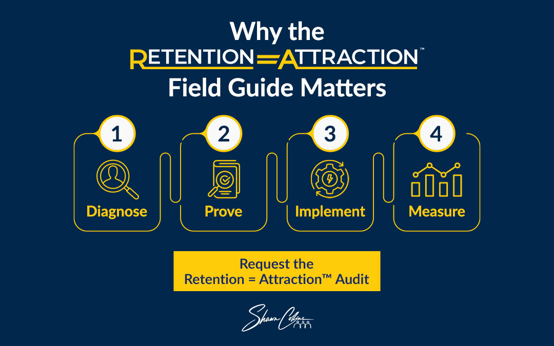 Why the Retention = Attraction™ Field Guide Matters